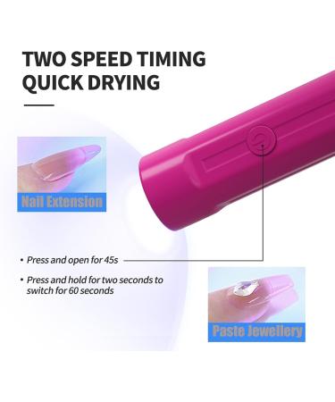 LYNTYAOU UV LED Lamp Handheld Polish Nail Light for Gel Polishes Nails Mini Gel Nail Dryer Stickers with Lights Lamps for Curing Glue Gel Polish Nail Gems with USB Plug(No Rechargeable) - Buy Online on GoSupps.com