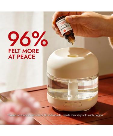 Hana Rose Essential Oil - 100% Pure Therapeutic Grade for Skin, Aromatherapy & Perfume (1 fl oz) - Buy Online on GoSupps.com