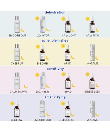 Geek & Gorgeous Cheer Up - Chemical Peeling for Face | Almond & BHA Acid | Acne Treatment & Pore Minimizer for Oily Skin - 100 ml - Buy Online on GoSupps.com