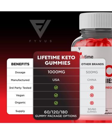 Lifetime Keto Plus ACV Gummies for Advanced Weight Loss - 60 Gummies - Buy Online on GoSupps.com