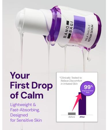 BANOBAGI Milk Thistle Repair Serum | Korean Skin Care Face Moisturizer Hydrating Serum for Face | Korean Moisturizer Skin Firming Face Serum for Glowing Skin w/ 70% Burdock Root Extracts (1.01 oz) - Buy Online on GoSupps.com