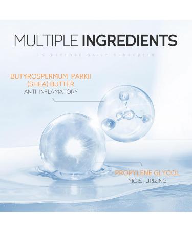 Face Sunscreen SPF 50 Suncream Factor 50 Face Sunscreen Face Face Cream SPF 50 UVA/UVB Protection Fights Fine Lines and Wrinkles Anti-Dark Spots Waterproof for All Sensitive Skin(50g) - Buy Online on GoSupps.com