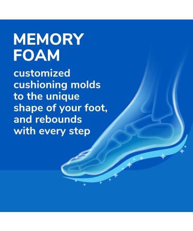 Dr. Scholl's Double Air-Pillo Insoles - Unisex - Pack of 5 - Buy Online on GoSupps.com