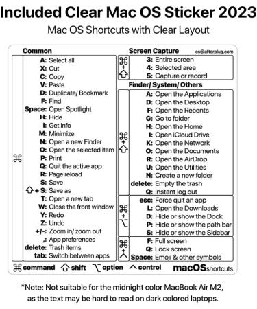 Afterplug MacBook Keyboard Cover (EU ISO Layout) + Mac OS Shortcuts Sticker Ultra Thin Keyboard Protector for M2 MacBook Air 13" 15" and M1 M2 M3 MacBook Pro 14" 16" Tinted - Buy Online on GoSupps.com