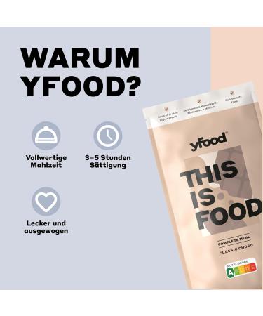 Yfood Drinking Meal Powder Trial Package - 10 Meals 5 Varieties | Sugar-Free Lactose-Free Gluten-Free | 25g Protein 26 Vitamins & Minerals - Buy Online on GoSupps.com