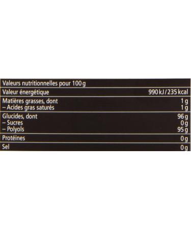 Ricola - Sweets with Swiss Plants - Licorice - Gourmet and Refreshing - Sugar Free - Box of 50g - Buy Online on GoSupps.com