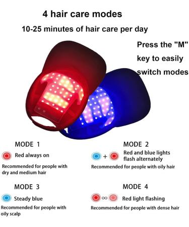 GAOXIAO Casque LED Th rapie la Lumi re Rouge pour Les Cheveux 630 650 et 470 nm Impulsion Infrarouge Casque de Croissance Capillaire Luminoth rapie pour Hommes et Femmes - Buy Online on GoSupps.com