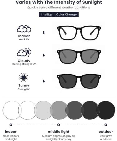 Cyxus Blue Light Filter Glasses - Anti-Blue Light No Prescription Needed for Screens - Model 8382 - Buy Online on GoSupps.com