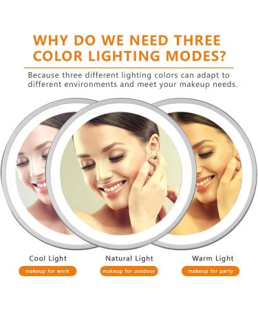 10X Vanity Mirror with Lights - LED Lighted Makeup Mirror for Dual Power Supply - Buy Online on GoSupps.com