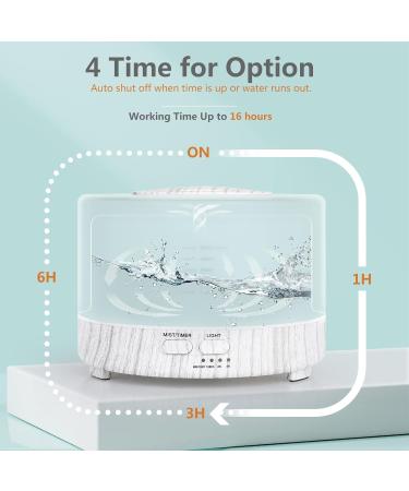 Hianjoo 500ml Aroma Diffuser & Bluetooth Humidifier - Timer & 7-Color LED for Yoga Spa Office & Bedroom - White Wood Grain - Buy Online on GoSupps.com
