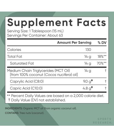 Sports Research Keto MCT Oil from Organic Coconuts - Fatty Acid Fuel for Body + Brain - Dual Ingredient C8 and C10 MCTs - Perfect in Coffee  Tea  & More - Non-GMO & Vegan - Unflavored (40 Oz) 40 Fl Oz (Pack of 1) C8 + C10 - Buy Online on GoSupps.com