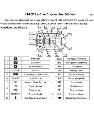 KT-LCD5 Electric Bike Display Panel - Waterproof Multi-Information Meter for 24V/36V/48V Electric Bicycles - Buy Online on GoSupps.com