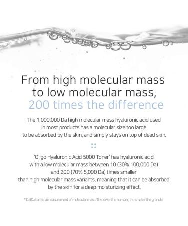 Hyaluronic Acid Facial Toner 6.76 Fl Oz - Vegan, Hypoallergenic, Ultra Hydrating Skin Essence for Dry, Sensitive, Acne-Prone Skin - Korean Skin Care - Buy Online on GoSupps.com