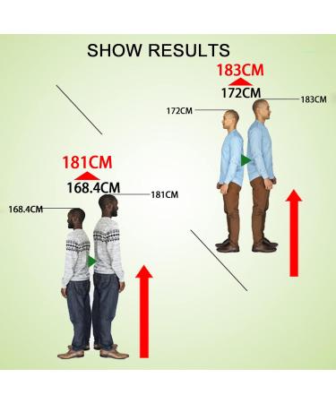 Ventdouce Height Grow Essential Oil | Tower High Growth Massage Oil for Natural Body Size Increase - 10L - Buy Online on GoSupps.com