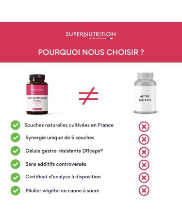 Supernutrition Superbiotics Intimate Flora Lactic ferments 5 natural strains grown in France 60 DRcaps gastroresistant capsules - Buy Online on GoSupps.com