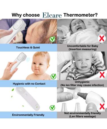 Medical No Touch Infrared Thermometer for All Ages - Updated Hospital Grade Touchless Thermometer with Adults Object and Room Temperature Mode  Large LED Display and Gentle Vibration Alert. - Buy Online on GoSupps.com