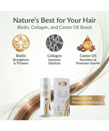 Vitamins Keratin Shampoo Hair Treatment with Biotin, Collagen & Castor Oil - Sulfate Free for Dry, Damaged, Color Treated Hair - Buy Online on GoSupps.com
