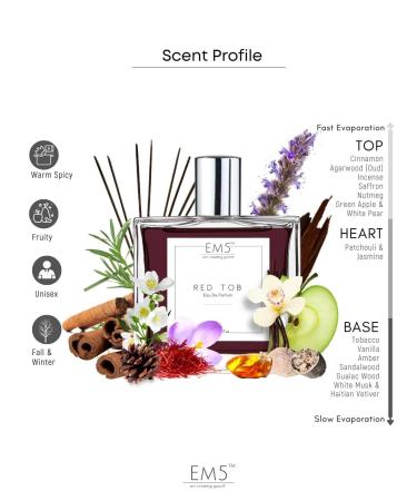 EM5 Red Tob | Unisex Perfume | EDP Spray for Men & Women | Strong and Long Lasting Fragrance | Spicy Tobacco Woody | Gift for Him/Her - Buy Online on GoSupps.com
