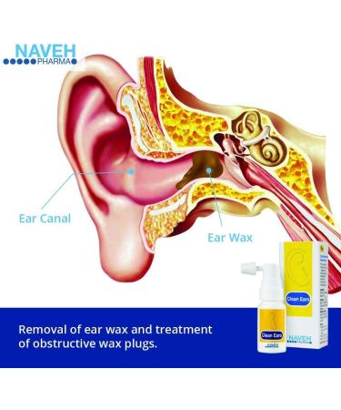 Naveh Pharma CleanEars Earwax Removal Kit - All-Natural 0.5 Fl Oz Spray for Kids and Adults - Buy Online on GoSupps.com