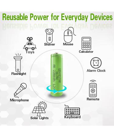 Rechargeable AA Batteries 2200mAh - Pre-Charged NIMH Low Self Discharge | 4 Pack for Solar Lights & Electronics - Buy Online on GoSupps.com