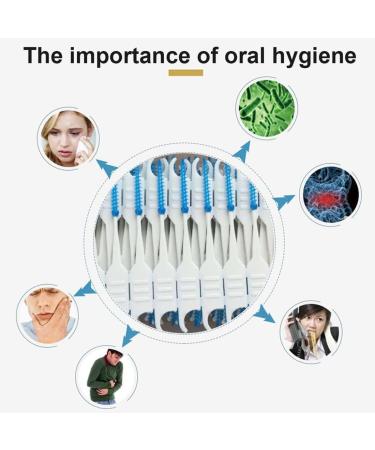 KGDUYC 100-Piece Soft Silicone Interdental Brush Set - Dual-House Dental Floss Sticks for Effective Tooth Cleaning - Buy Online on GoSupps.com