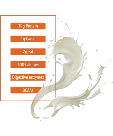 Buy Grass Fed Whey Protein Concentrate - Whey Factors by Natural Factors | Unflavored 12 Oz for Muscle Development & Immune Health - International Shipping - Buy Online on GoSupps.com