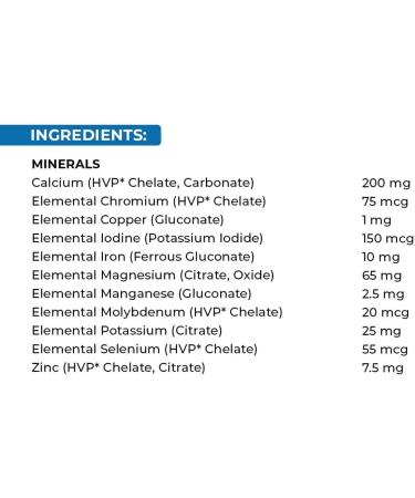 Swiss Natural Total One Multi Vitamin & Mineral | Women | With Cranberry Folic Acid and Iron | Daily Maintenance for Overall Health | No Preservatives or Dairy | 90 Caplets - Buy Online on GoSupps.com