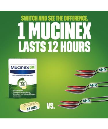 Mucinex DM 12 Hour Expectorant & Cough Suppressant Tablets - 20 Count | International Shipping Available - Buy Online on GoSupps.com