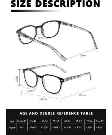 JM Reading Glasses Set of 4 Spring Hinge Readers for Men Women - Blue Light Blocking - 2.75x - 4 Pack Mixed Color - Buy Online on GoSupps.com
