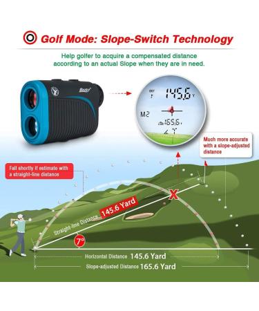Bozily Golf Rangefinder with Slope | 6X Rechargeable Laser Range Finder | 1200 Yards Flag-Lock | Slope ON/Off | Continuous Scan Support - Buy Online on GoSupps.com