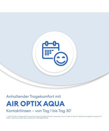Buy Air Optix Aqua Monthly Soft Contact Lenses - 3 Pack -7.5 Diopters BC 8.6 mm DIA 14.2 mm | International Shipping - Buy Online on GoSupps.com