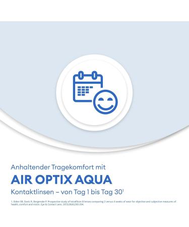 Buy Air Optix Aqua Monthly Soft Lenses - 6 Pieces BC 8.6 mm DIA 14.2 mm -3.00 Diopters | International Shipping Available - Buy Online on GoSupps.com
