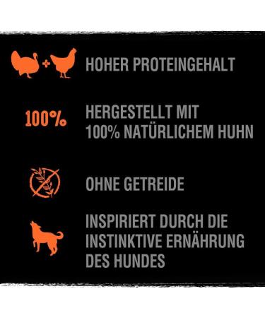 Crave Adult Dog Pate with Chicken & Turkey - High Protein Grain-Free Wet Food (14 Bowls 2-Pack) - Buy Online on GoSupps.com