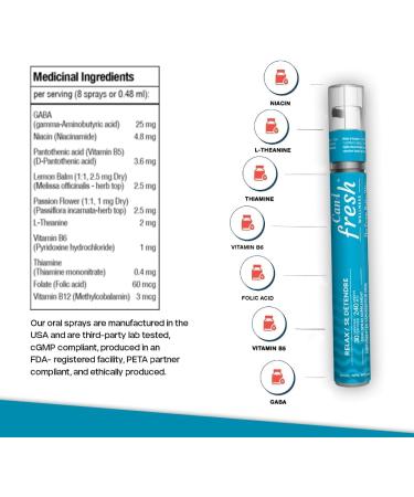 Supports Relaxation and Mood | Fast & Ready Vitamin Spray | Stress Relief & Calming for Adult | GABA Supplement with L-Theanine and Lemon Balm | Vegan | 30 Servings | Can-i Fresh by Can I 6 Pack Fresh 6 Pack - 180 Servings - Buy Online on GoSupps.com