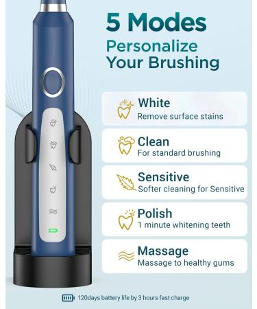 Sonic Electric Toothbrush for Adults and Kids | 8 Heads, 5 Modes, 120 Days Use, 3-Hour Fast Charge | Marine Blue, 1 count - Buy Online on GoSupps.com