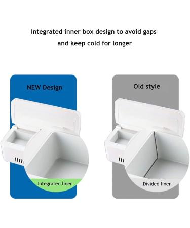 Mini Medicine Refrigerator and Insulin Cooler for Car Travel Home - Portable Car Refrigeration Case/Small Travel Box for Medication - Buy Online on GoSupps.com