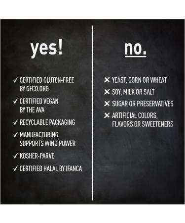 Country Life Folate 800 mcg (Folic Acid) Supports Healthy Cell Development & Heart Health Prenatal Support for Women 100 Tablets Certified Gluten-Free Vegetarian Kosher - Buy Online on GoSupps.com