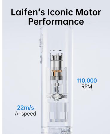 Laifen Hair Dryer with Diffuser for Curly Hair Blow Dryer with 110 000 RPM High-Speed Drying Brushless Motor 200M Ionic Hair Dryer for Travel & Home with Low Noise Thermo Control 2024 Upgraded (White) Matte White - Buy Online on GoSupps.com