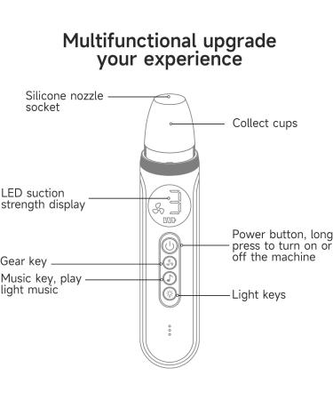HFDJRWK Rechargeable Tonsil Stone Removal Kit with 3 Suction Levels Food-Grade Material Tonsil Stone Suction Device for Fresh Breath - Buy Online on GoSupps.com