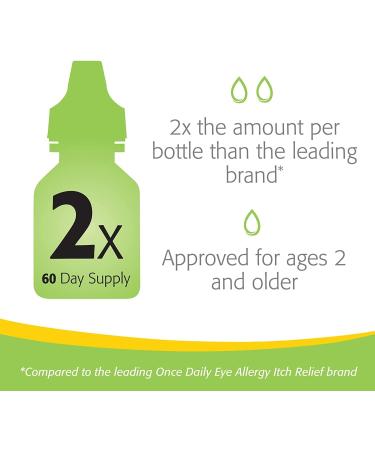 Lastacaft Once Daily Eye Allergy Itch Relief Drops 0.17 fl oz (5 mL) 1 Count - Buy Online on GoSupps.com