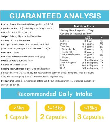 Monspet 88% Omega-3 Pure Fish Oil for Dogs and Cats Cardiovascular Support Brain Function Joint Health and Overall Well-Being. 60 Capsules  - Buy Online on GoSupps.com