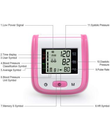 Huapa Pink Wrist Blood Pressure Monitor - Automatic BP Cuff - Buy Online on GoSupps.com
