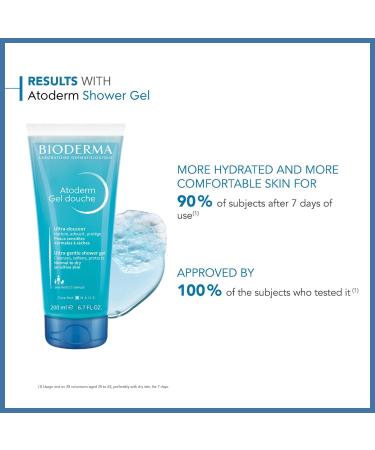 Bioderma (BIQ9F) Bioderma Atoderm Shower Shower gel individually packed 1 x 200 ml - Buy Online on GoSupps.com