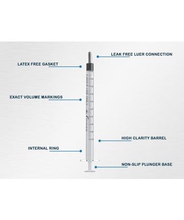Ciringe 1 ml Syringe - Pack of 100 - Buy Online on GoSupps.com