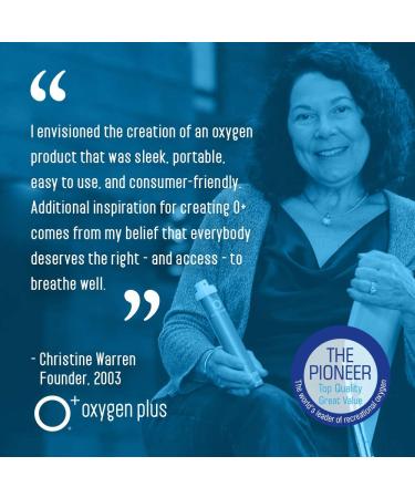 Oxygen Plus  O+ Biggi 6 Pack | Portable Oxygen Can | 99.5% Pure O2 | Natural Wellness Supplement to Boost Energy & Recovery | 50+ Uses Per 11 Liter Canister 11 Fl Oz (Pack of 6) - Buy Online on GoSupps.com