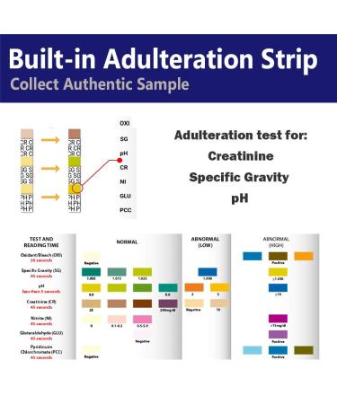 PrimeScreen 14-Panel Instant Test Cup with 3 Adulterations - TDOA-1144A3 (10 Pack) - Buy Online on GoSupps.com