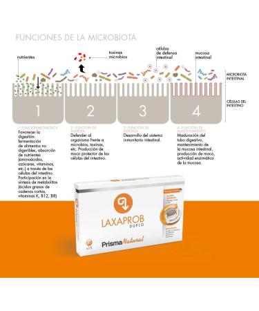 PRISMANATURAL Laxaprob Duo 15 Tabletten - Buy Online on GoSupps.com