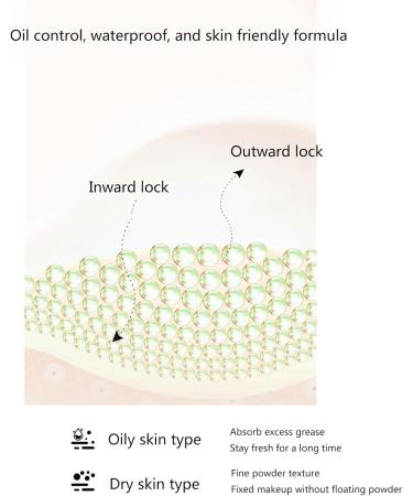 Colour Changing Liquid Hides WrinklesLines Makeup Base Concealer Cover Moisturizing Non-Greasy Long Lasting Colour Changing Liquid Tool Gold - Buy Online on GoSupps.com