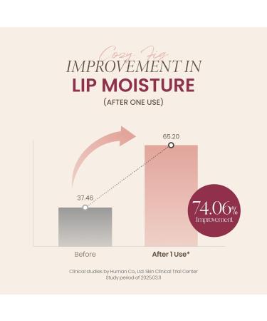 AXIS-Y Vita Glow Lip Oil with Vitamin E & Ceramide - Nourishing & Revitalizing Dry Chapped Lips with Long Lasting Moisturization - Vegan Korean Skin Care Lip Treatment - 0.13 fl. oz. (Cozy Fig) - Buy Online on GoSupps.com