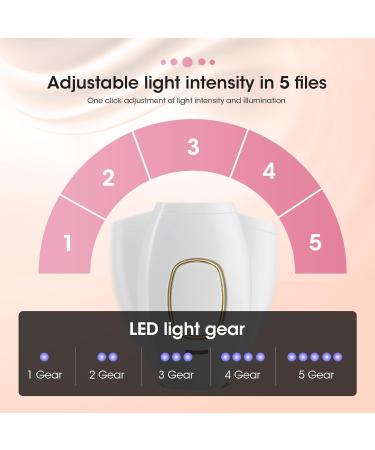 IPL Hair Remover Mini Home Laser - 500,000 Flashes, 5 Energy Gears - Body Face Bikini Area - Portable Lightweight - Gifts for Women and Men (White) - Buy Online on GoSupps.com